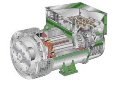 惠东发电机内部结构图 惠东发电机内部结构图